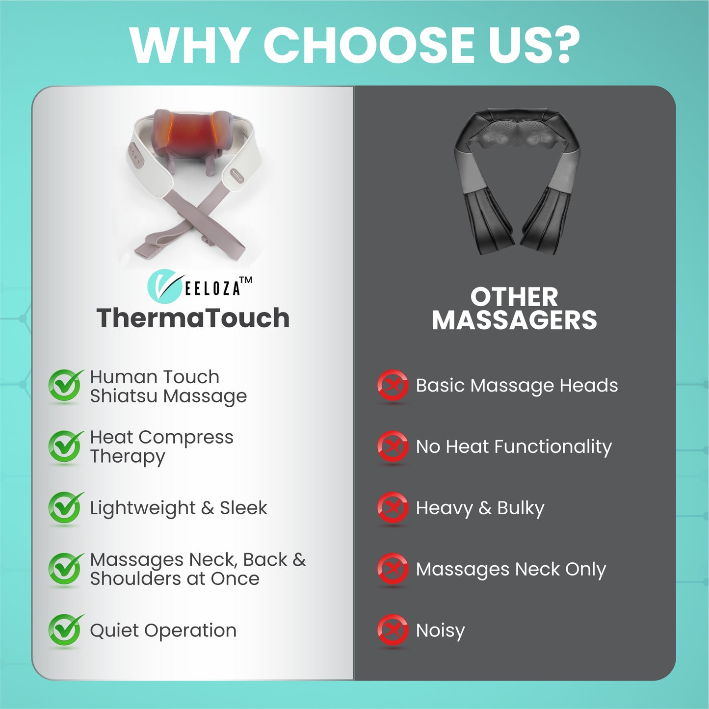 Veeloza™ ThermaTouch massager comparison