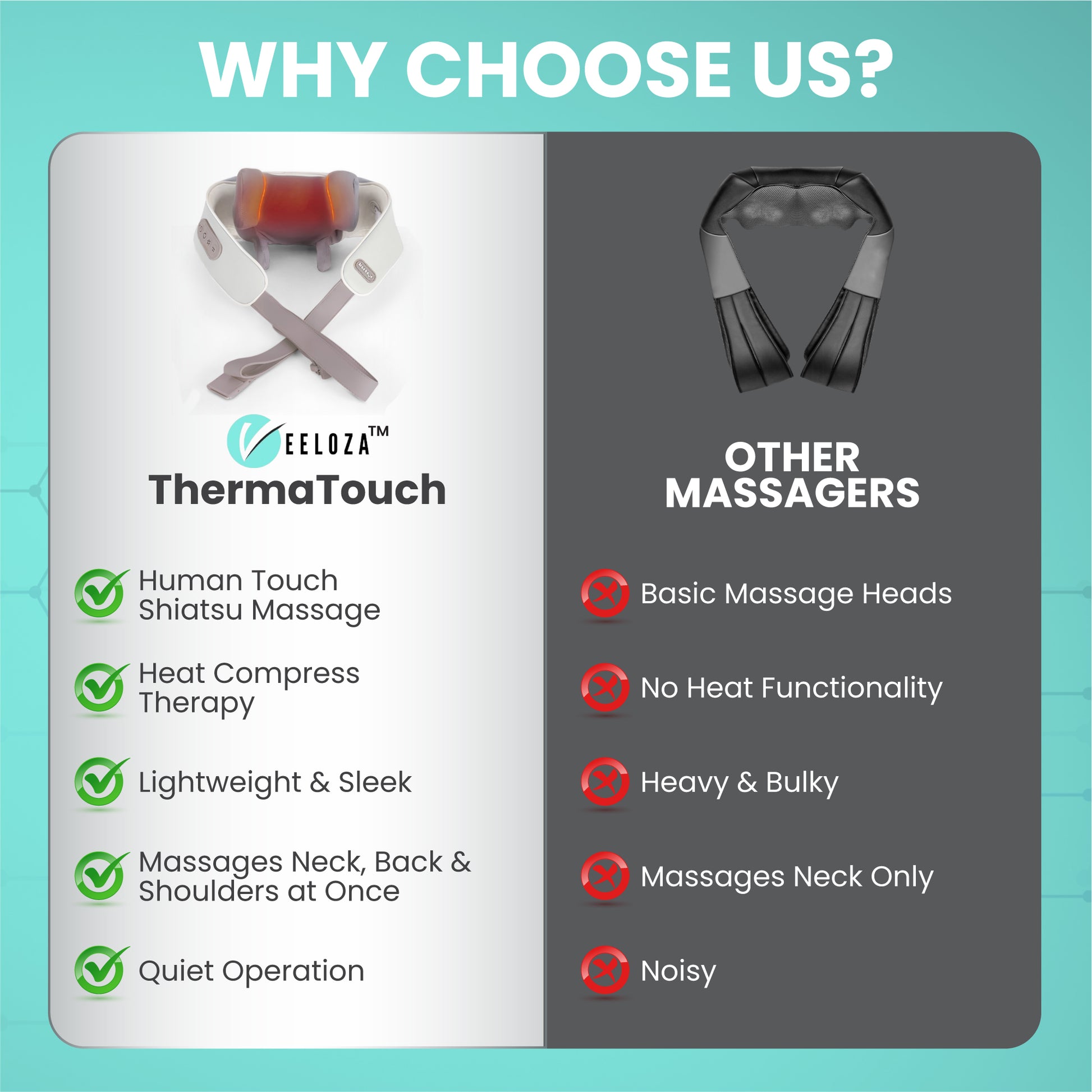 Veeloza™ ThermaTouch massager comparison