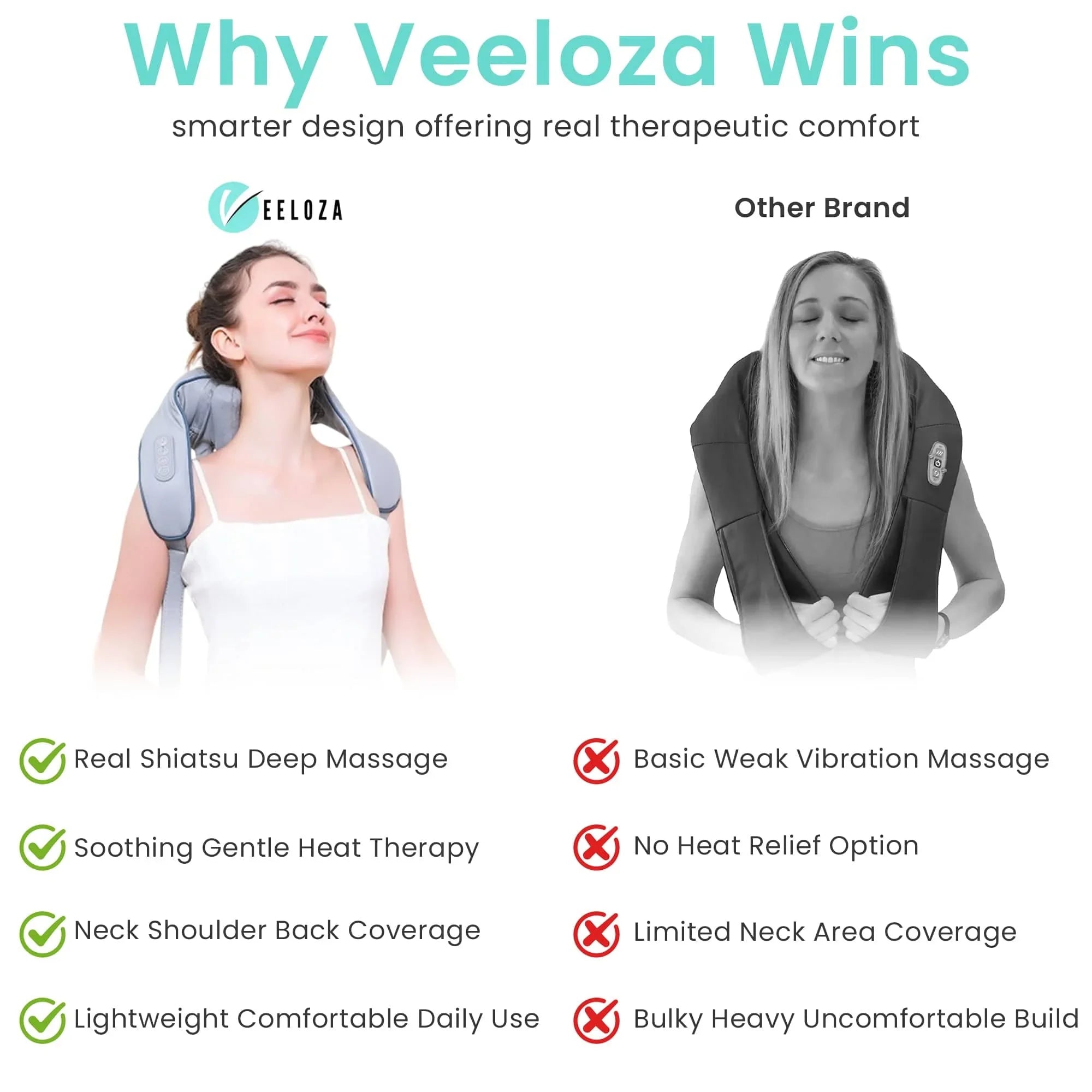 Comparison of two neck massagers, highlighting advanced shiatsu massage, heat therapy, and comfort features versus basic options.